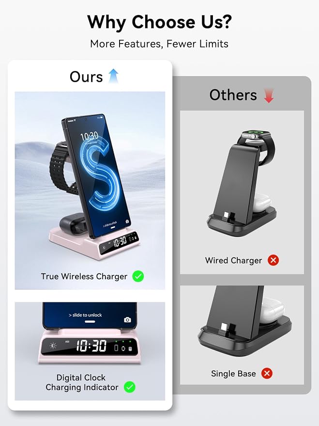 Wireless Charger for Samsung Charging Station - Image 6