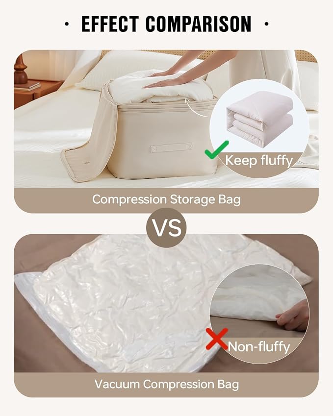 Eachy 3-Pack Comforter Storage Bag Blanket Storage Bags, 136L Compression Bags - Image 4