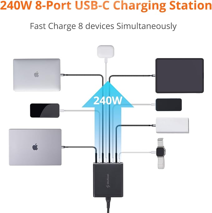 Upgraded 240W 8 Ports GaN Charger, USB Charging Hub, USB-C Charging Hub - Image 2