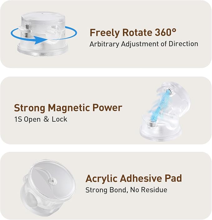 AGPTEK 8 Pack Magnetic Cable Clips, Upgraded 360° Rotatable Cord Holder Clips - Image 3