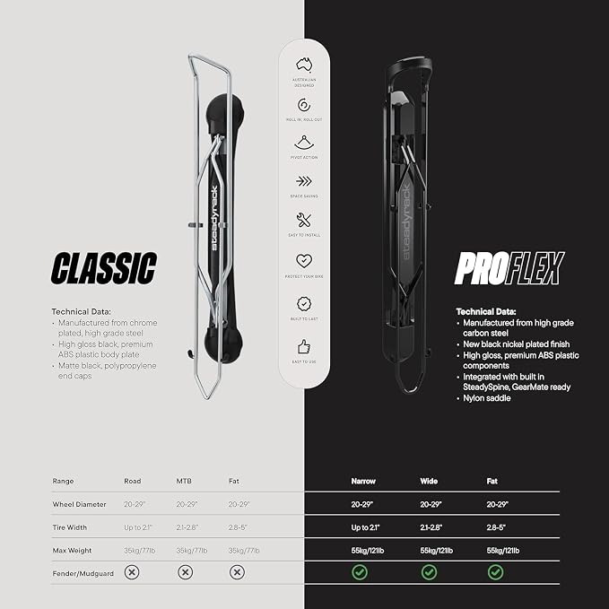 Steadyrack Bike Rack for Fat Bikes - Image 8