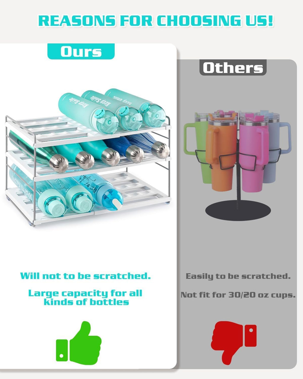Cirhy 3-Tier Expandable Water Bottle Organizer Holder for 12-40oz