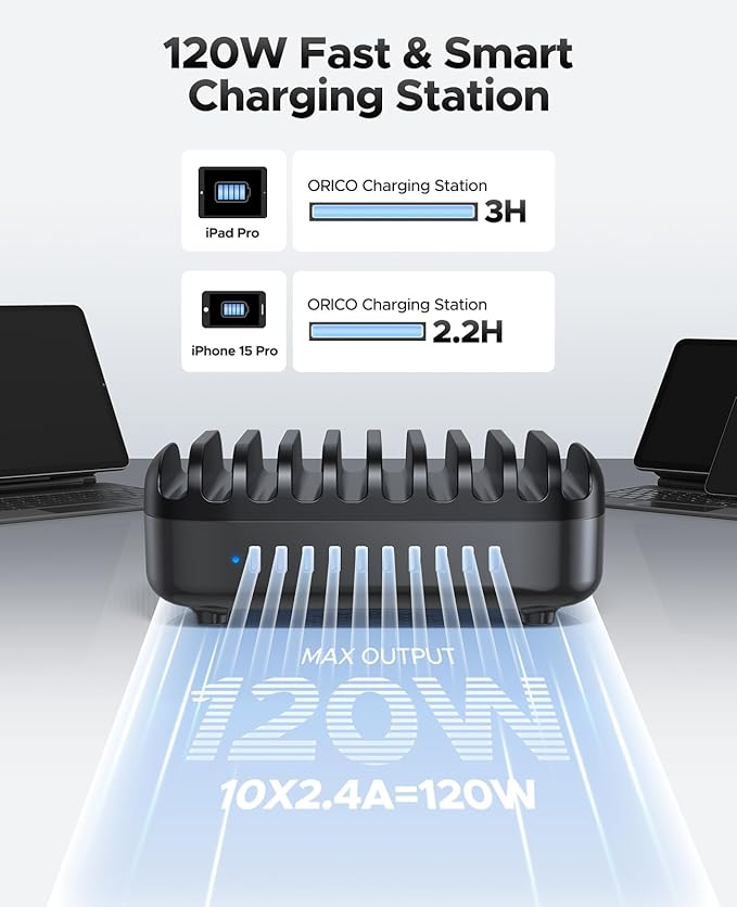 ORICO 120W Charging Station for Multiple Devices, 10-Ports USB Charging Docking - Image 2