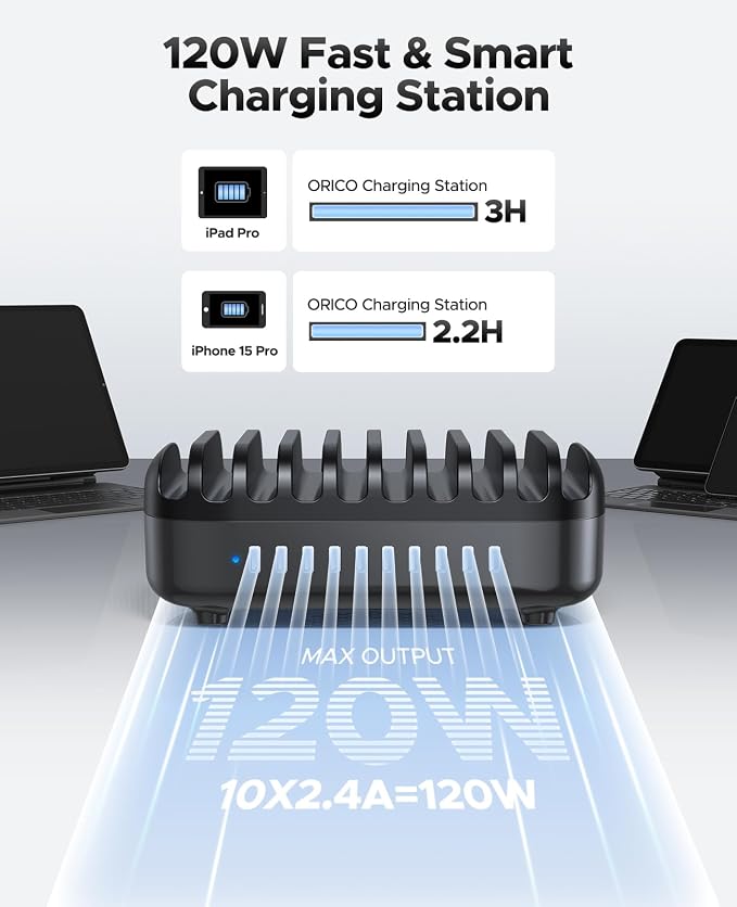 ORICO 120W Charging Station for Multiple Devices, 10-Ports USB Charging Docking - Image 2