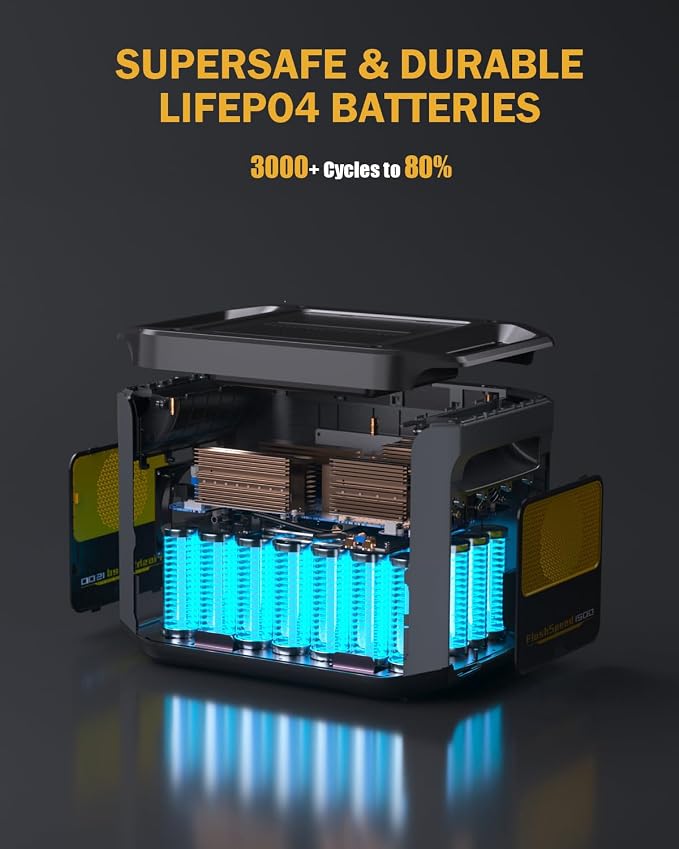 VTOMAN 3096Wh Portable Power Station Bundle - Image 3
