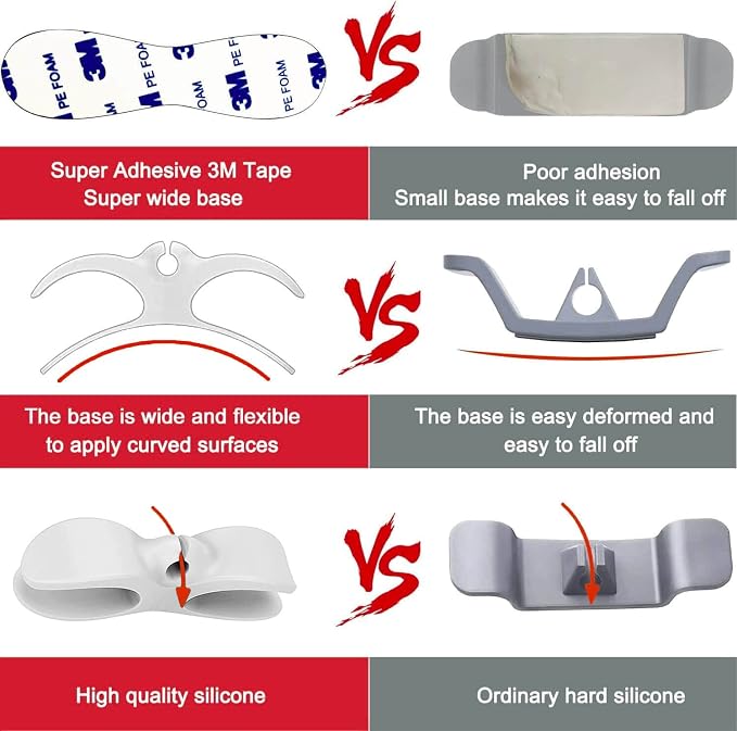 Cord Organizer for Kitchen Appliances - Image 3