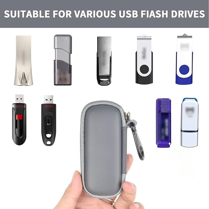 USB Flash Drive Case, SD Card Holder Compatible - Image 2