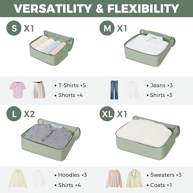 BAGAIL 9 Set Packing Cubes Luggage Packing Organizers - Image 2