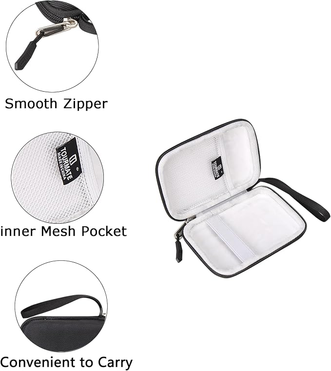 Storage Case for UnionSine 250GB 2.5" Portable External Hard Drive, Protective - Image 5