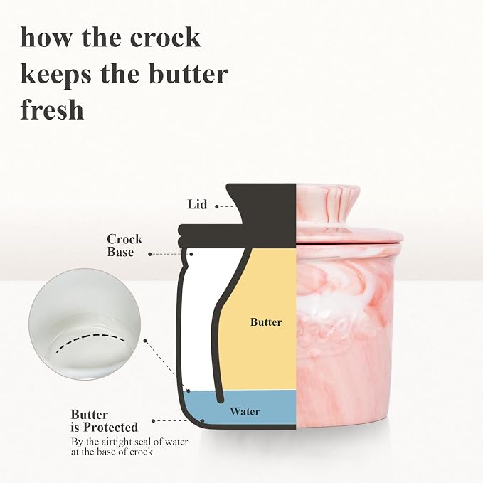 Ceramic Butter Crock with Lid & Spreader Knife, Butter Keeper - Image 6