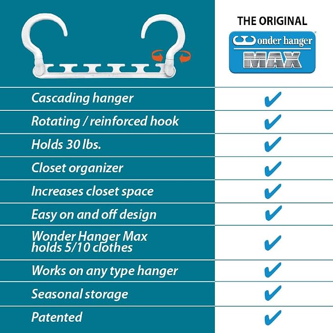 Wonder Hanger Max 10-Pack Space Saving Hangers, Reinforced Hooks Swivels 360° - Image 5