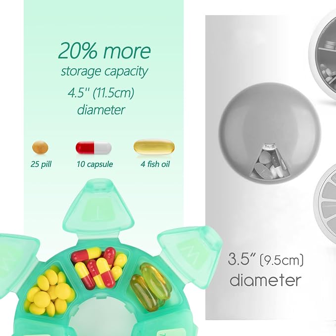 Round Weekly Pill Organizer, TPU Rubberized, Travel Pill Container 7 Day - Image 2