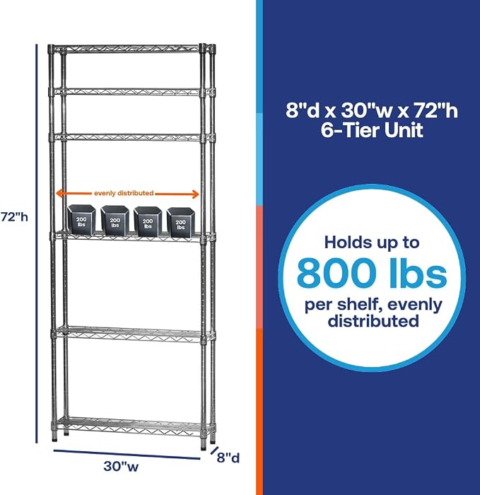 Shelving Inc. 8" d x 30" w x 72" h Chrome Wire Shelving - Image 6