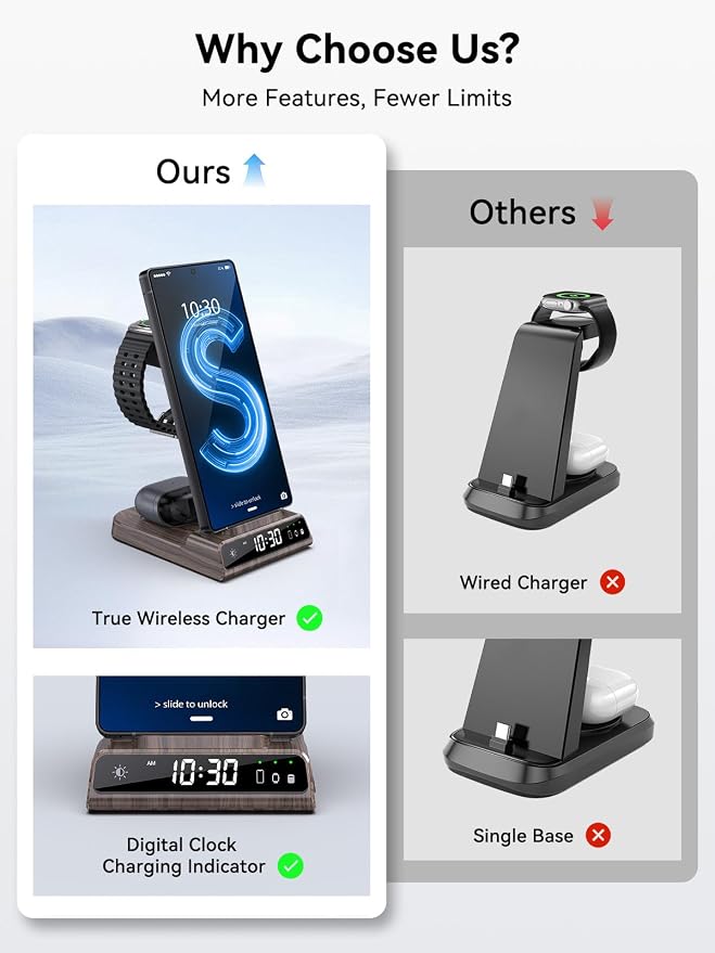 Wireless Charger for Samsung Charging Station - Image 6