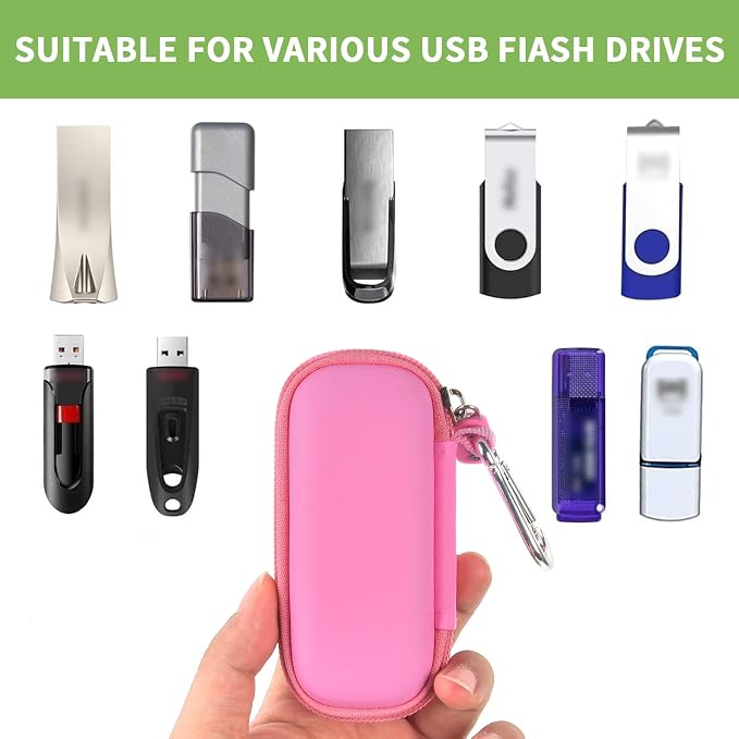 USB Flash Drive Case, SD Card Holder Compatible - Image 2