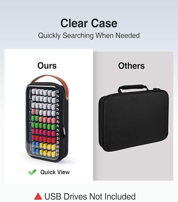 Luxtude Clear Flash Drive Case - Image 3