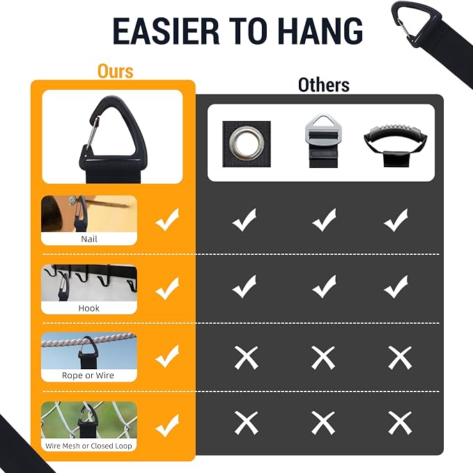 Easy Hang Extension Cord Holder Organizer, Tightened by Gravity, Heavy Duty - Image 2