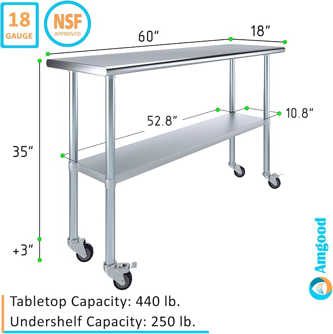 AmGood 18" x 60" Stainless Steel Work Table - Image 3