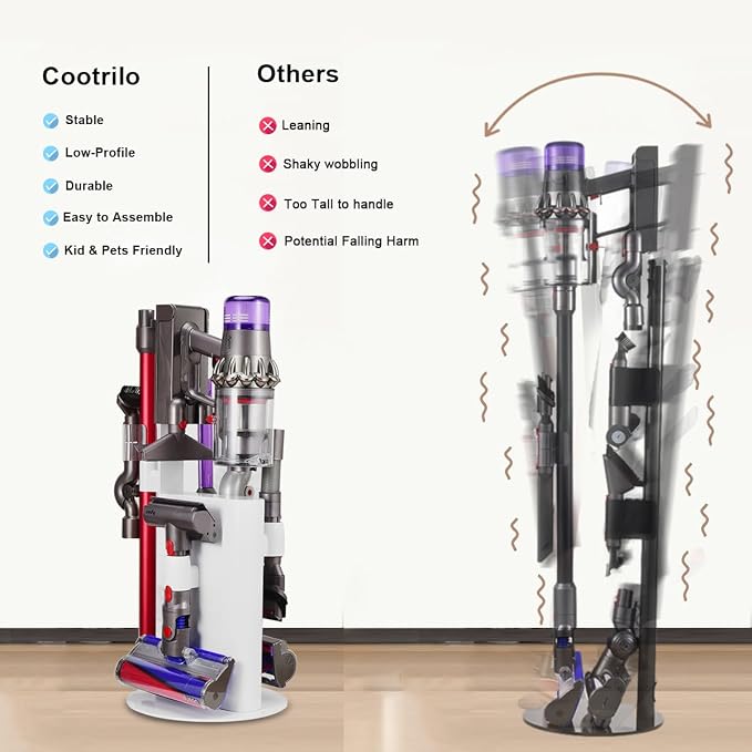 Vacuum Stand Holder for Dyson V15 V11 V10 V8 V7 V6 Cleaner, Stable Metal - Image 2