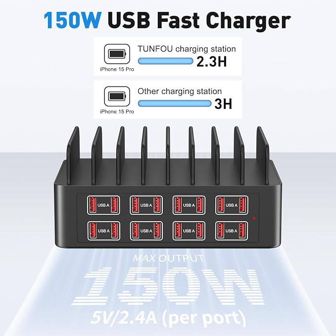 USB Charging Station, 150W 16 Port USB a Charging Station - Image 3