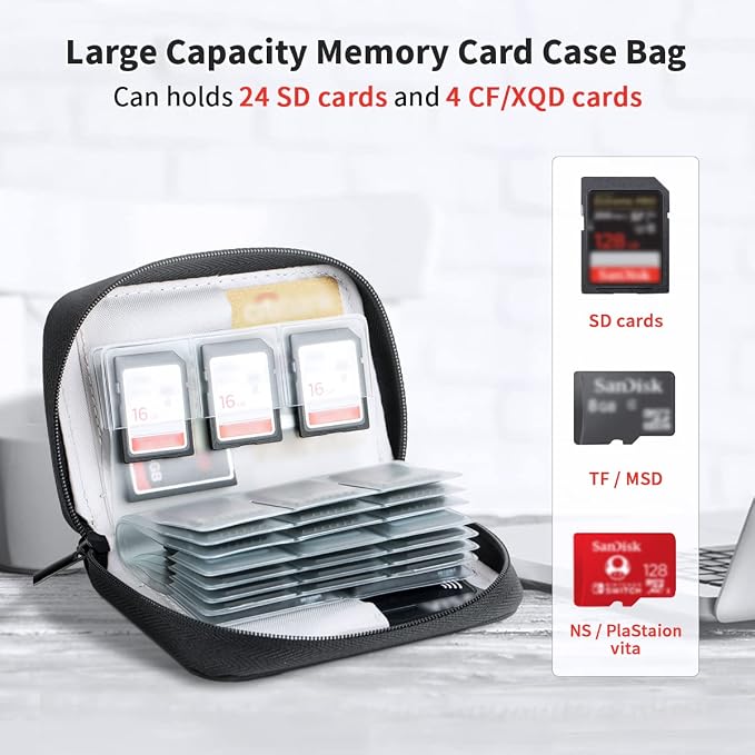 AWS Memory Card Case Holder: 28 Slots - Image 2