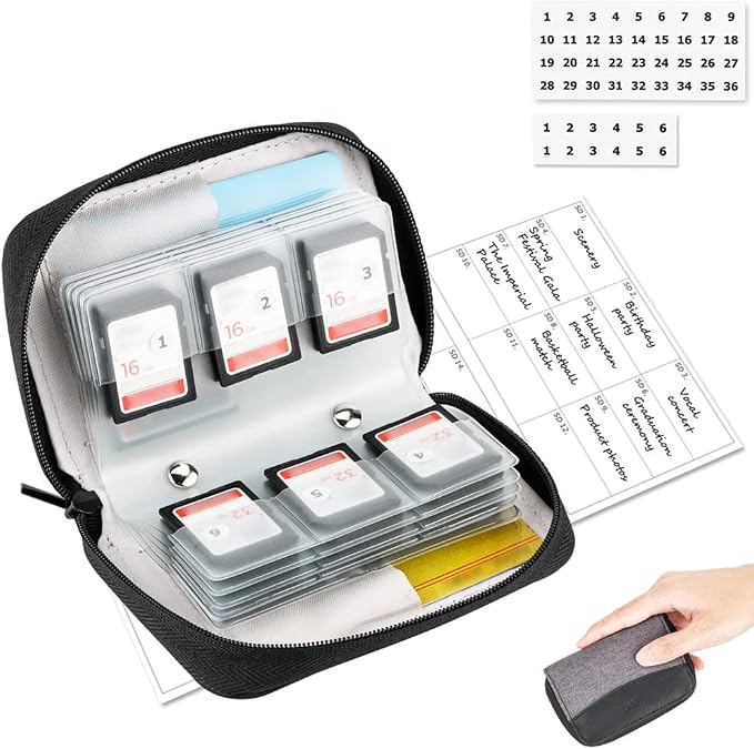 AWS Memory Card Case Holder: 28 Slots by KIWIFOTOS