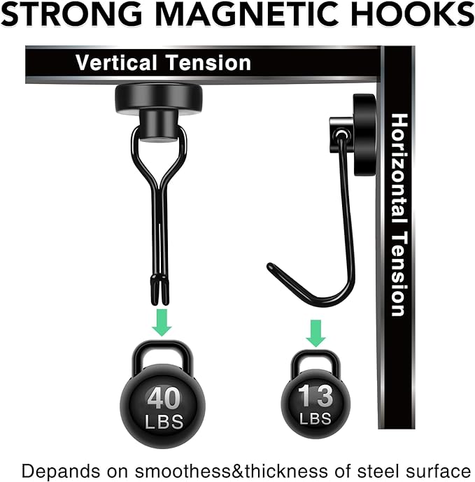MIKEDE 12 Pack Magnetic Hooks, 40Lbs Heavy Duty Neodymium Magnet Hooks Black - Image 3