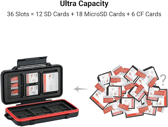 PROfezzion 36 Slots Memory Card Case, SD Card Holder - Image 2