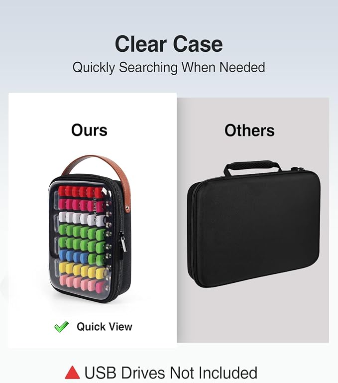 Luxtude Clear Flash Drive Case - Image 3
