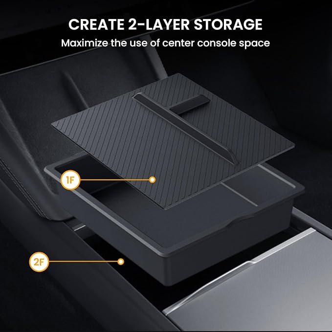 3PCS Center Console Organizer Tray - Image 4
