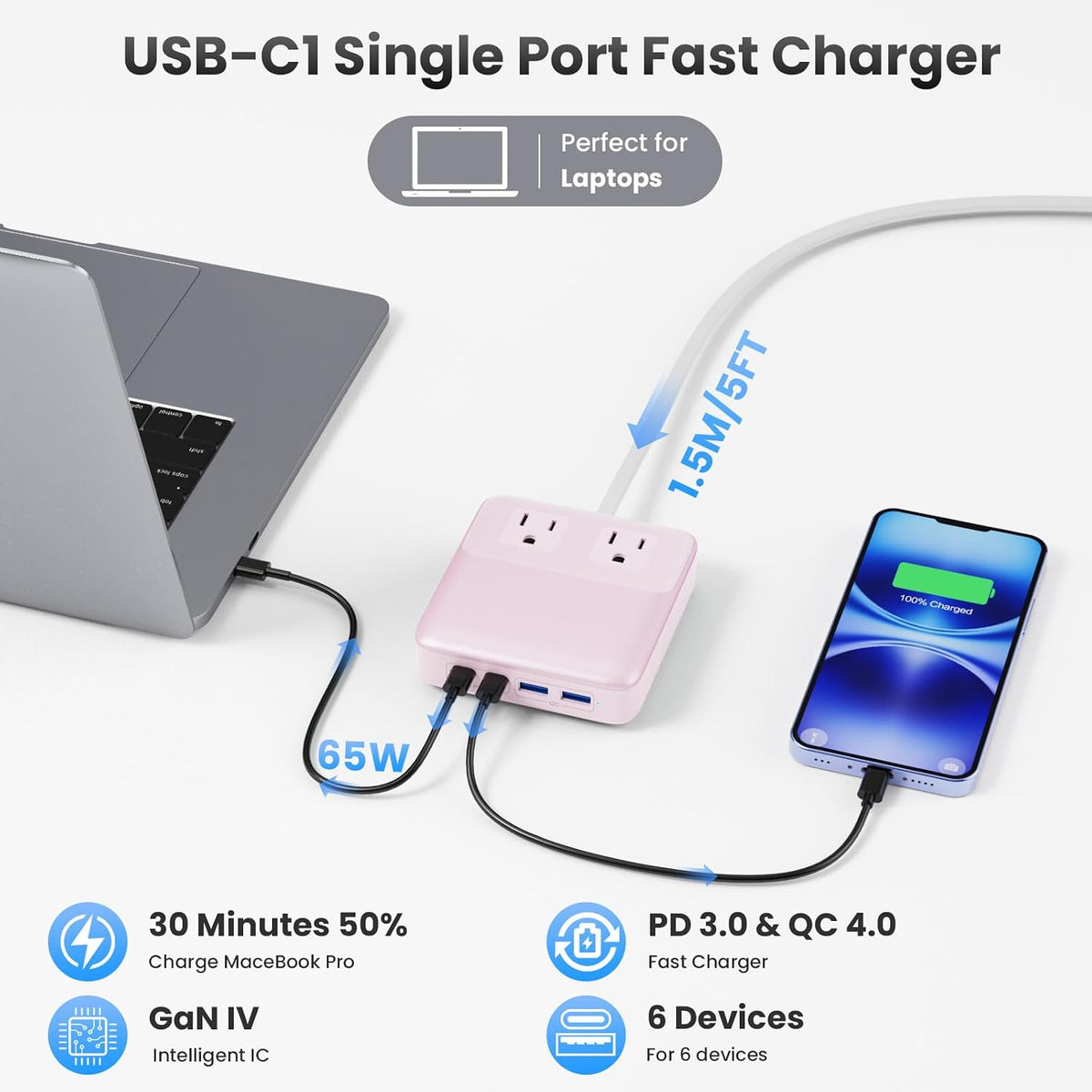 135W Charging Station USB C Power Strip,6-in-1 GaN USB C Charger Block