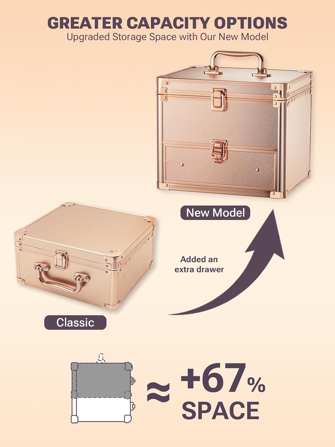 Makeup Box with Detachable Magnetic LED Mirror, Travel Train Case