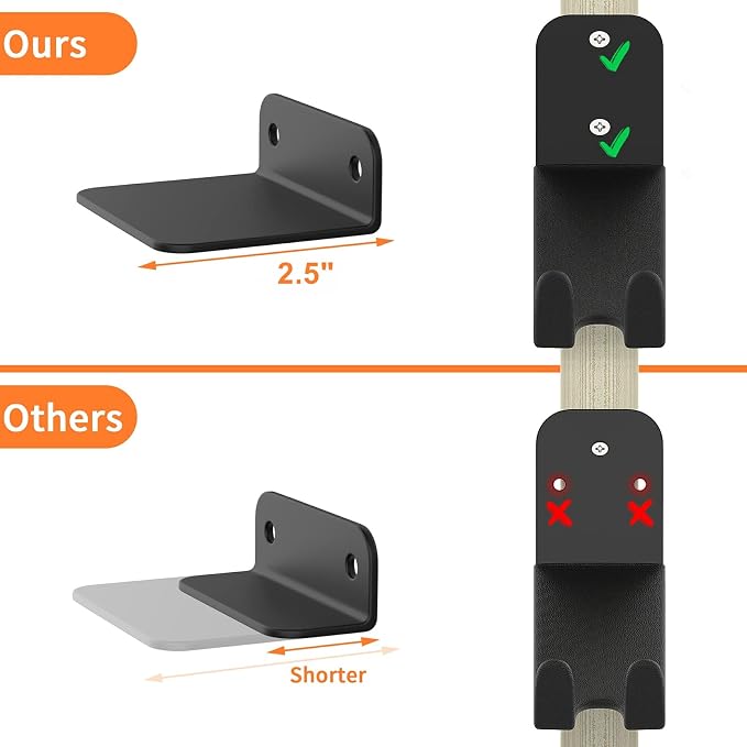 WALMANN 3 Pack Bike Pedal Hanger Wall Mount, Heavy Duty Horizontal Bike Rack - Image 4
