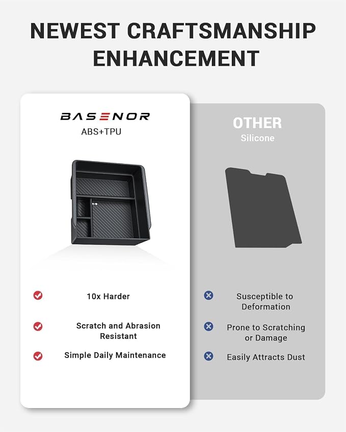 BASENOR 2026 Tesla Model Y Model 3 Armrest Storage Box, Center Console Organizer - Image 5