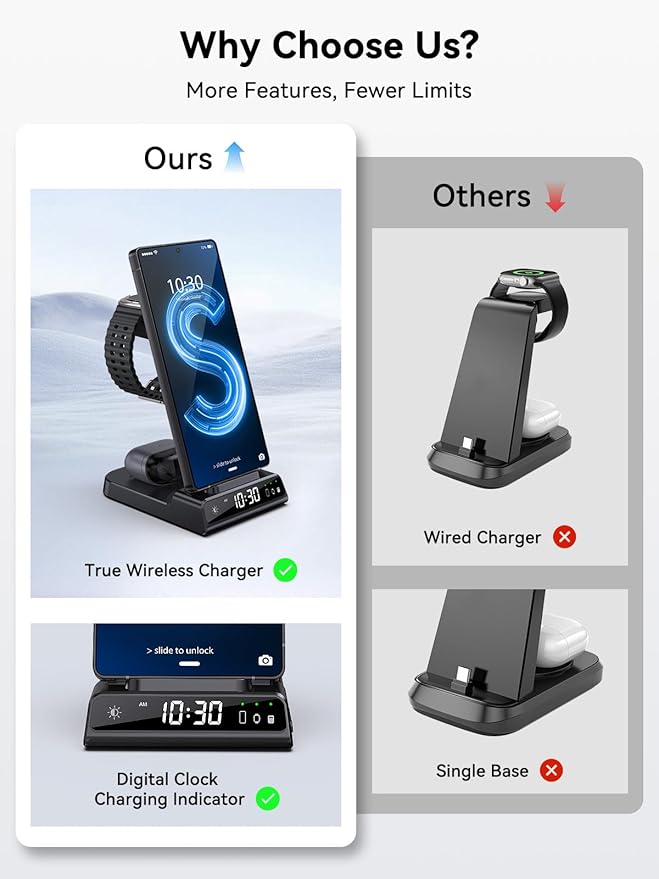Wireless Charger for Samsung Charging Station - Image 6