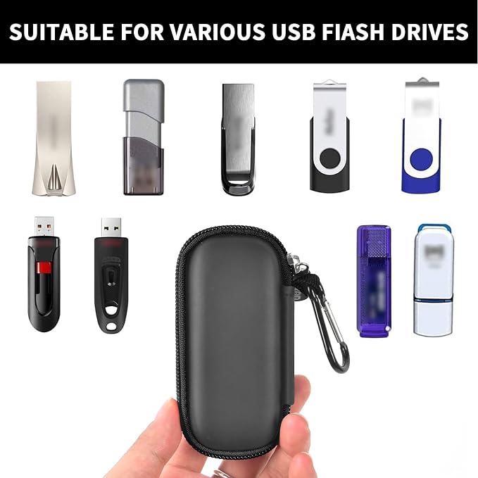 USB Flash Drive Case, SD Card Holder Compatible - Image 2