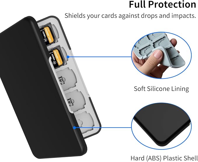 Memory Card Case with 40 Slots for 20 Micro SD SDXC SDHC TF Cards and 20 SD - Image 4