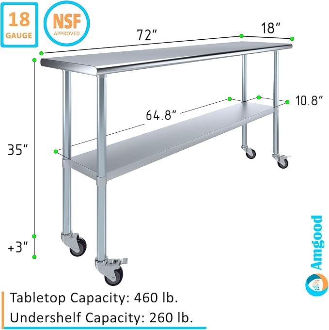 AmGood 18" x 72" Stainless Steel Work Table - Image 3