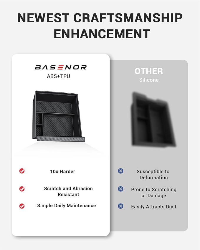 BASENOR 2026-2022 Tesla Model S Model X Center Console Organizer Tray, Armrest - Image 6