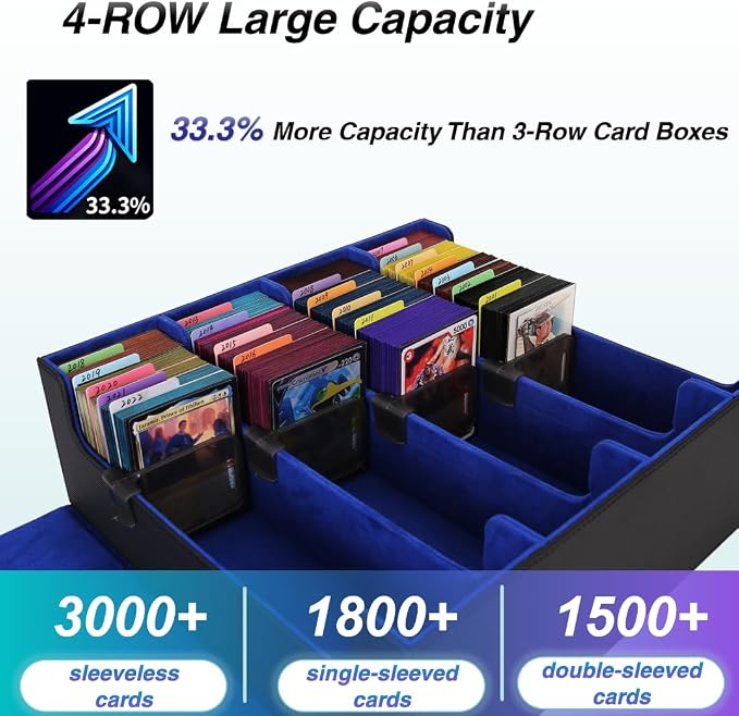 Venssu Card Storage Box For Trading Cards - Image 2
