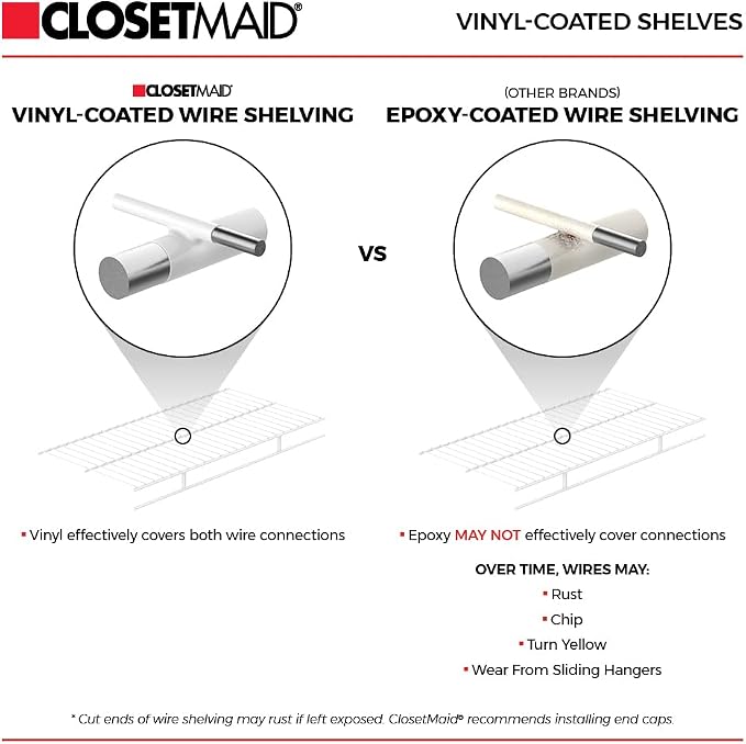 ClosetMaid ShelfTrack Wire Closet Organizer System, Adjustable from 5 to 8 Ft. - Image 9