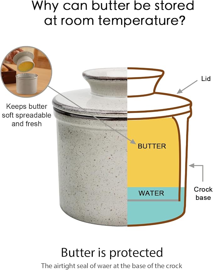 French Butter Dish, Butter Crock - Image 3