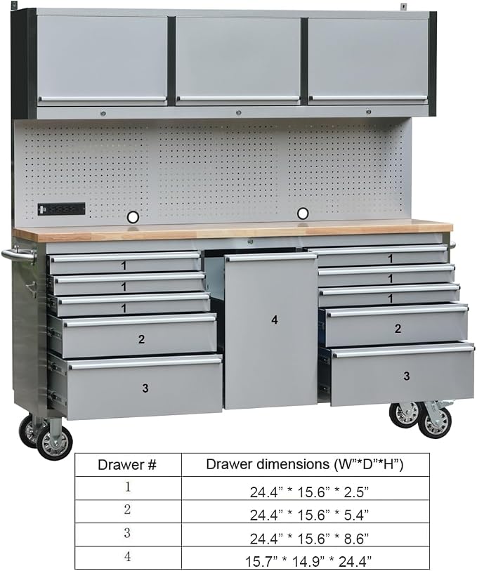 72" Stainless Steel Rolling Tool Chest - Image 7