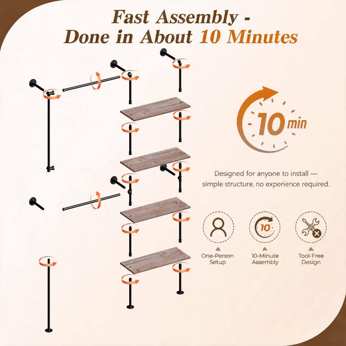 Wall Mounted Clothing Rack, Heavy Duty Pipe Closet, Pine Shelves