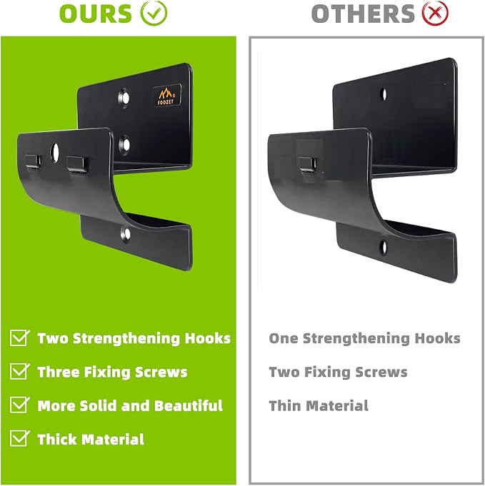 Foozet Ladder Hanger for Garage Wall, Heavy Duty Ladder Storage for Folding - Image 3