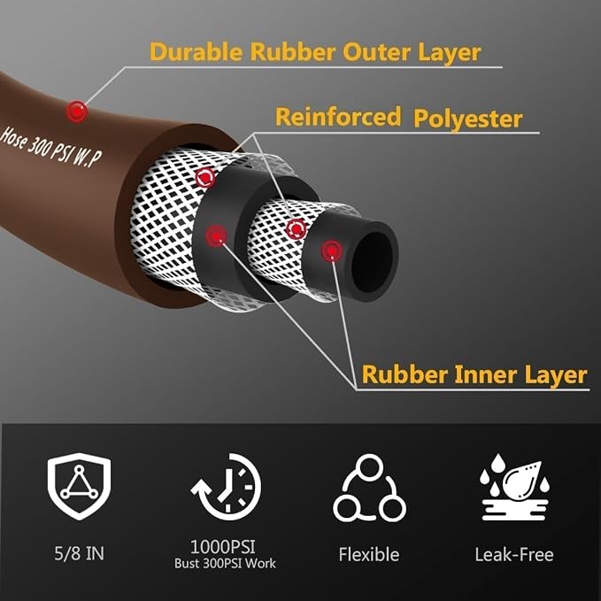 Garden Hose 90FT x 5/8", Heavy Duty Rubber Hose, Water Hose - Image 2