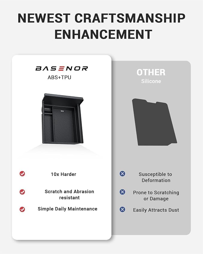 BASENOR 2026 Tesla Model Y Model 3 Center Console Organizer Tray, Hidden - Image 6