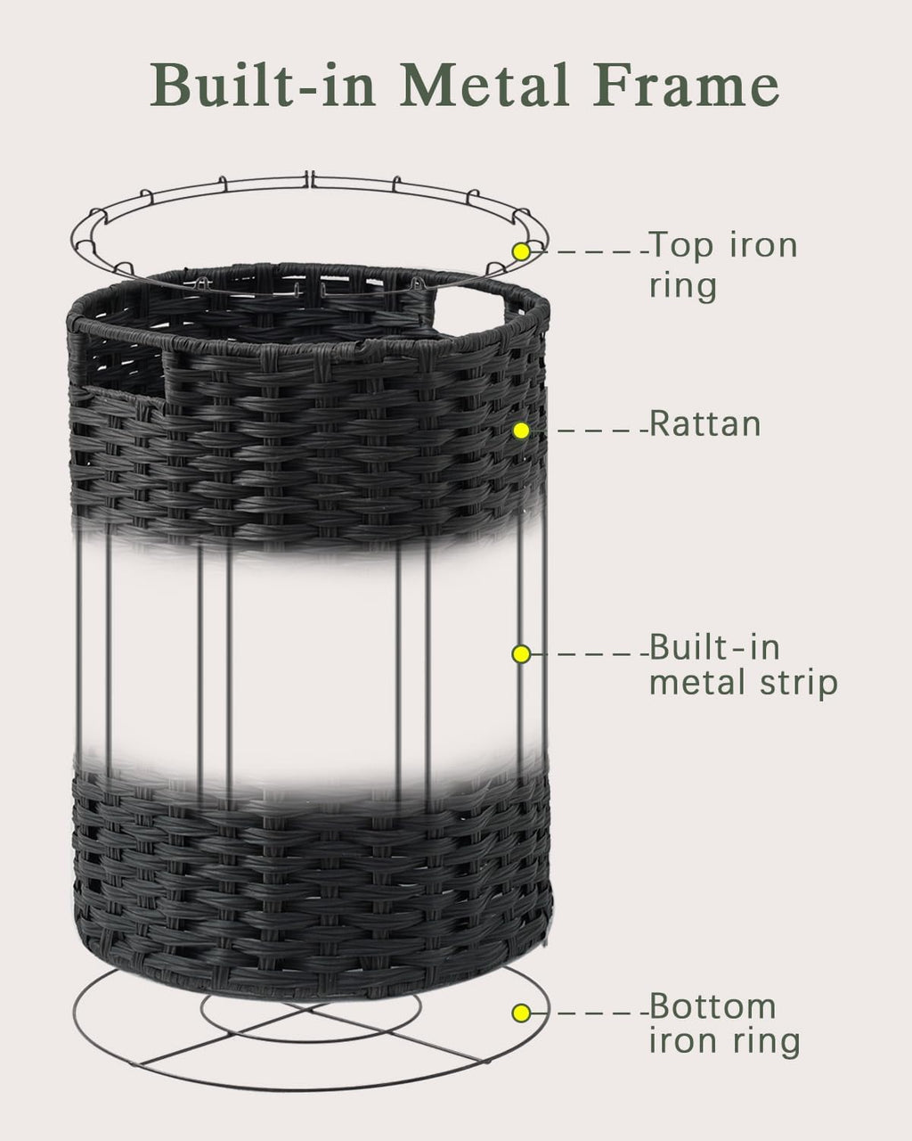 Laundry Basket Round PE Rattan Laundry Hamper, Black (No Lid)