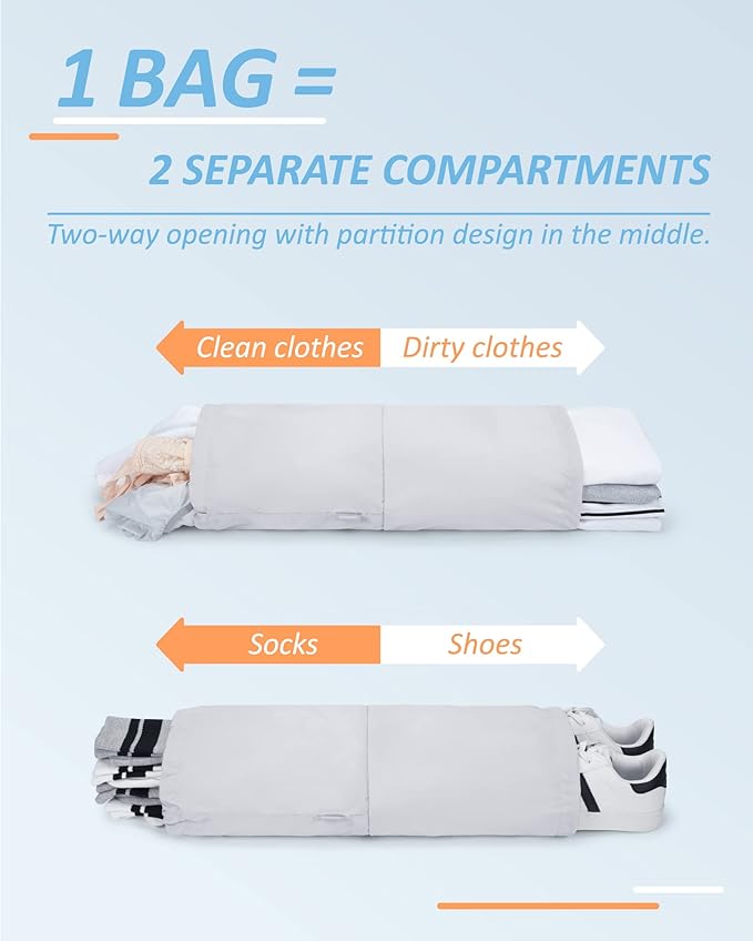 BAGSMART 6 Set /4 Set/2 Set Compression Packing Cubes - Image 4