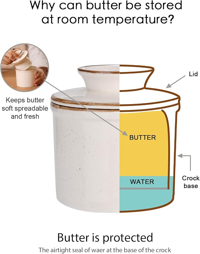 French Butter Dish, Butter Crock - Image 3